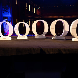 Ondernemersprijs 2025